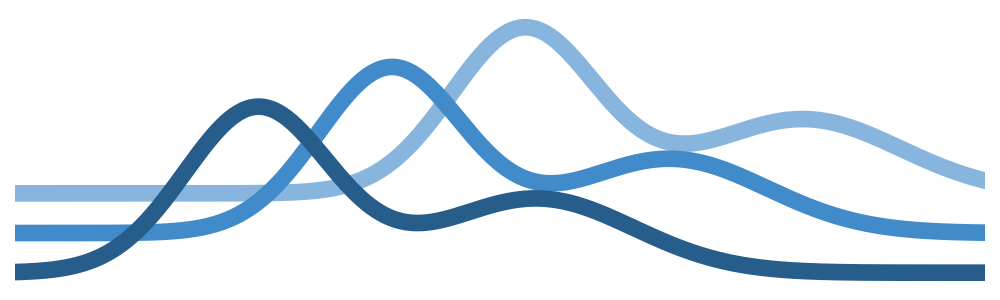 Complexomics